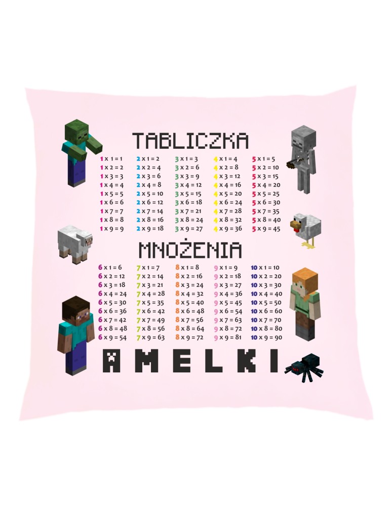 Poduszka TABLICZKA MNOŻENIA (MINECRAFT)