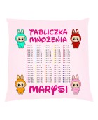 Poduszka TABLICZKA MNOŻENIA LABUBU